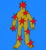 Imagem de destaque do post